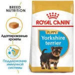 Royal Canin Dog Food for German Shepherd Puppy